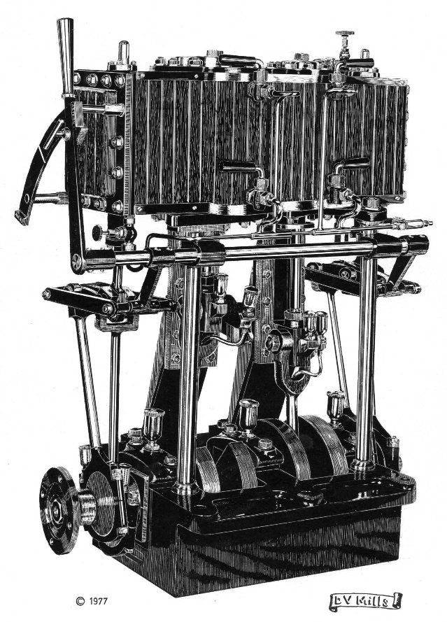 Eine Grafische Darstellung der „Beaumaris- Compound- Engine“
